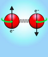 Bardeen, Cooper, and Schrieffer develop theory of superconductivity