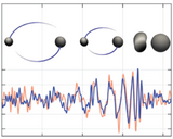 LIGO reports observation of gravitational waves