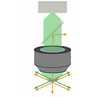 A TWEEZER ARRAY WITH 6 100 HIGHLY COHERENT ATOMIC QUBITS visual data 7