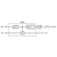 Quantum linear system solvers: A survey of algorithms and applications