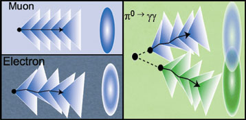 iss 23