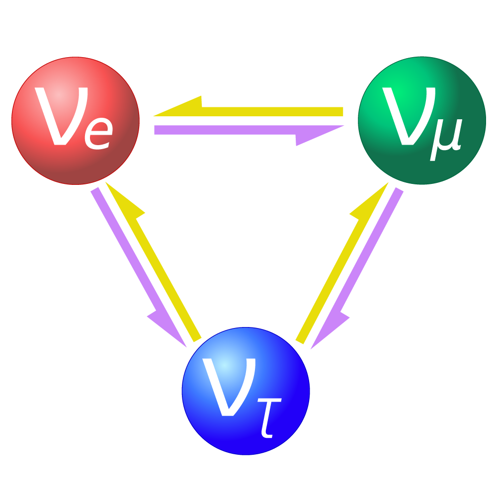 Physical Review Journals Celebrating 125 years of the Physical Review