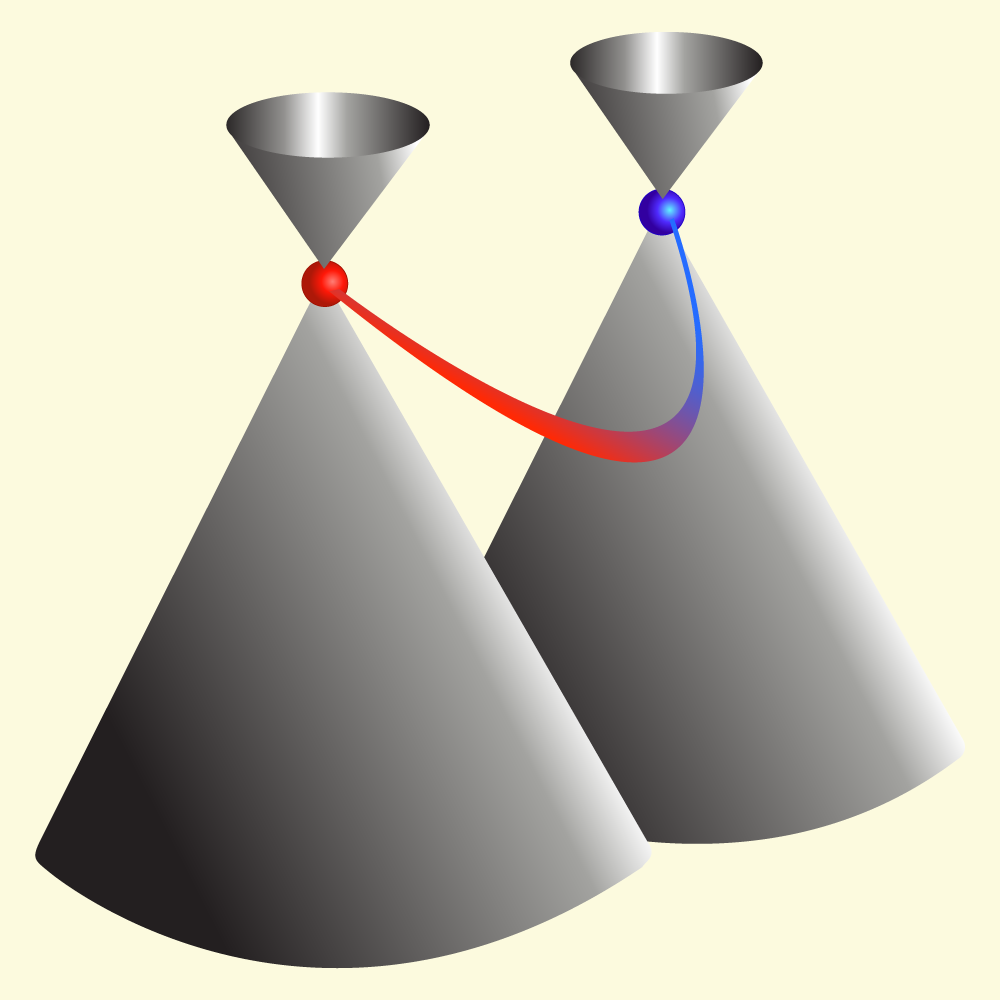 Physical Review Journals Celebrating 125 years of the Physical Review