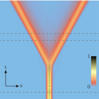 Symmetric Bloch oscillations of matter waves | Phys. Rev. A