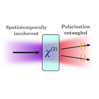 Experimental generation of polarization entanglement from spontaneous ...