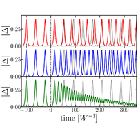 Dissipative dynamics of a fermionic superfluid with two-body losses ...