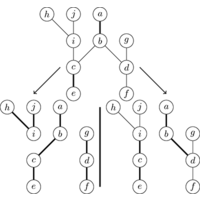 Quantum speedup of the traveling-salesman problem for bounded-degree ...