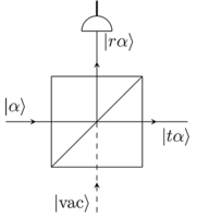 statistics of