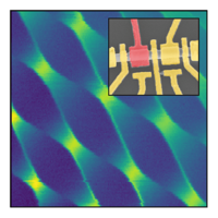 Rapid Detection of Coherent Tunneling in an $\mathrm{In}\mathrm{As}$ Nanowire Quantum Dot through Dispersive Gate Sensing