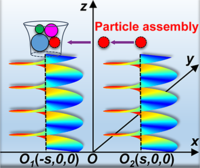 Particle Assembly with Synchronized Acoustic Tweezers | Phys. Rev. Applied