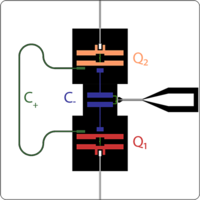 Suppression of Qubit Crosstalk in a Tunable Coupling Superconducting ...