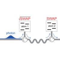 Theory of Deterministic Entanglement Generation between Remote ...