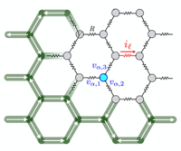 Magnetotransport in Artificial Kagome Spin Ice | Phys. Rev. Applied