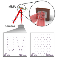 Dynamical spatial light modulation in the ultraviolet spectral range ...
