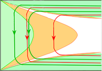 Cooperative response of magnetism and superconductivity in