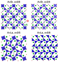 Physical Review B Volume 101 Issue 13