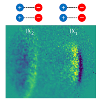 Attractive and repulsive dipolar interaction in bilayers of indirect ...