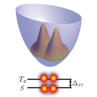 ジ・エンドページ Two-body Wigner molecularization in asymmetric quantum dot spin