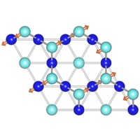 Electron-phonon coupling in the charge density wave state of | Phys. Rev. B