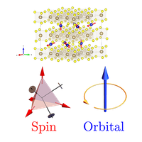 Symmetry analysis with spin crystallographic groups: Disentangling ...