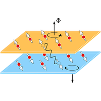 Superconductivity in a topological lattice model with strong