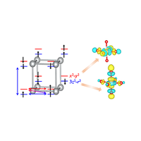 Magnetic phase diagram of a two-orbital model for bilayer