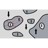Average-exact mixed anomalies and compatible phases | Phys. Rev. B
