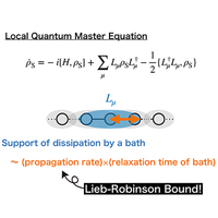 Quantum master equation for many-body systems based on the Lieb