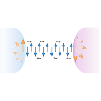 Spin chain with non-Hermitian -symmetric boundary couplings: Exact ...