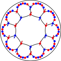 その他 Q Dynamic mass generation on two-dimensional electronic hyperbolic
