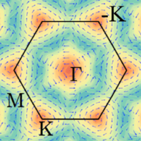 Bifurcation to complex dynamics in largely modulated voltage