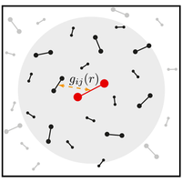 Interacting two-level defects as sources of fluctuating high-frequency ...