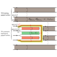 ひろき Probing Strain-Induced Electronic Structure Change in