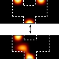 Coupling and braiding Majorana bound states in networks defined in two ...