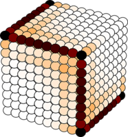 ちゅんこ* Second-order topological insulators and superconductors with an