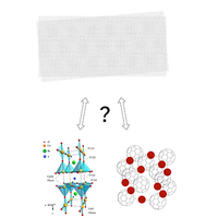 Phases of a phenomenological model of twisted bilayer graphene | Phys ...