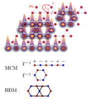 Disordered flat bands on the kagome lattice | Phys. Rev. B