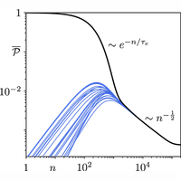 Noise resilience of two-dimensional Floquet topological phases | Phys ...