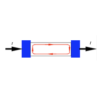 Antisymmetric chiral currents at zero magnetic field in some