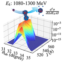 Correlation of multiple physical quantities in multinucleon