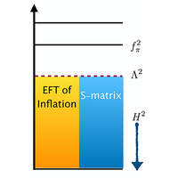Physical Review D - Volume 107 Issue 4