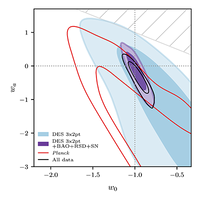 Physical Review D - Volume 107 Issue 8