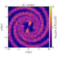 Physical Review D - Volume 107 Issue 12