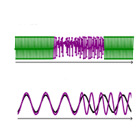 Dynamical properties and mechanisms of metastability: A perspective in ...