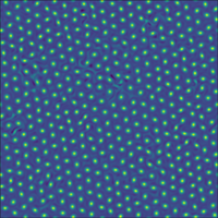 Turbulence and turbulent pattern formation in a minimal model for ...