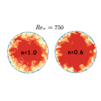Reynolds number effects in pipe flow turbulence of generalized ...