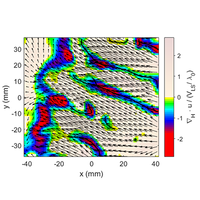 Effect of shear on coherent structures in turbulent convection | Phys ...