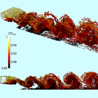 Large eddy simulations of wall jets with coflow for the study of ...