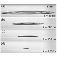 Impact and lifecycle of superfluid helium drops on a solid surface ...