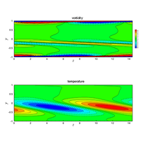 Linear global stability of a downward flow of liquid metal in a ...